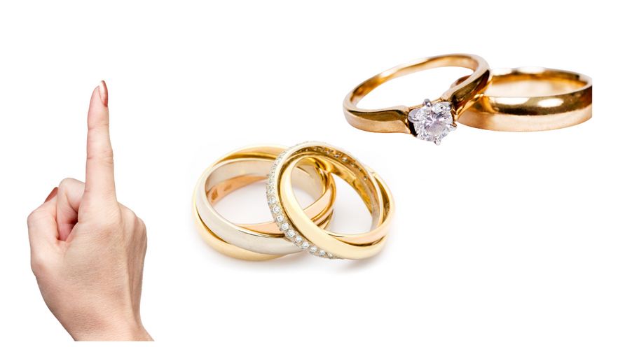 Benefits of Wearing a Gold Ring on the Index Finger in Astrology
